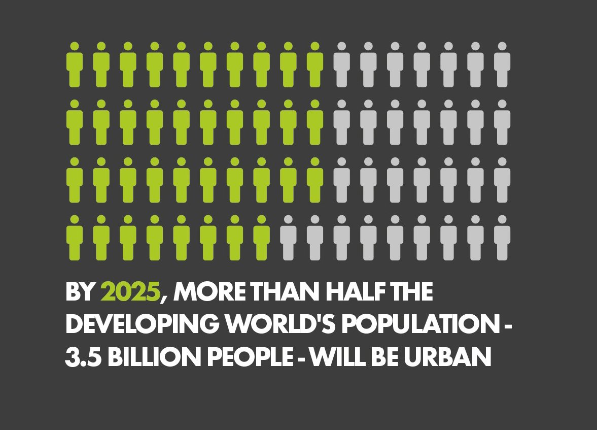 World Population In 2025 Cyndi Dorelle