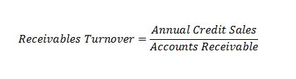 Asset turnover ratios- receivable turnover ratio Asset Turnover Ratios Asset Turnover Ratios | Receivables | Inventory | Total Asset | Fixed Asset Asset turnover ratios receivable turnover ratio Asset Turnover Ratios | Receivables | Inventory | Total Asset Asset Turnover Ratios | Receivables | Inventory | Total Asset Asset turnover ratios receivable turnover ratio