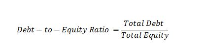 Debt to equity ratio Debt Financial Leverage Ratios | Debt | Total Assets | Equity | Times Interest Earned Debt to equity ratio