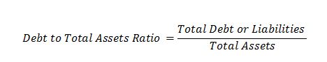 Debt to total assets ratio Debt Financial Leverage Ratios | Debt | Total Assets | Equity | Times Interest Earned Debt to total assets ratio