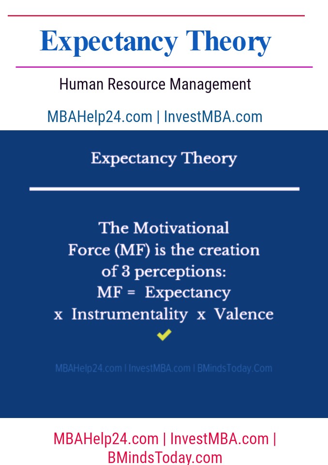 valence instrumentality expectancy theory