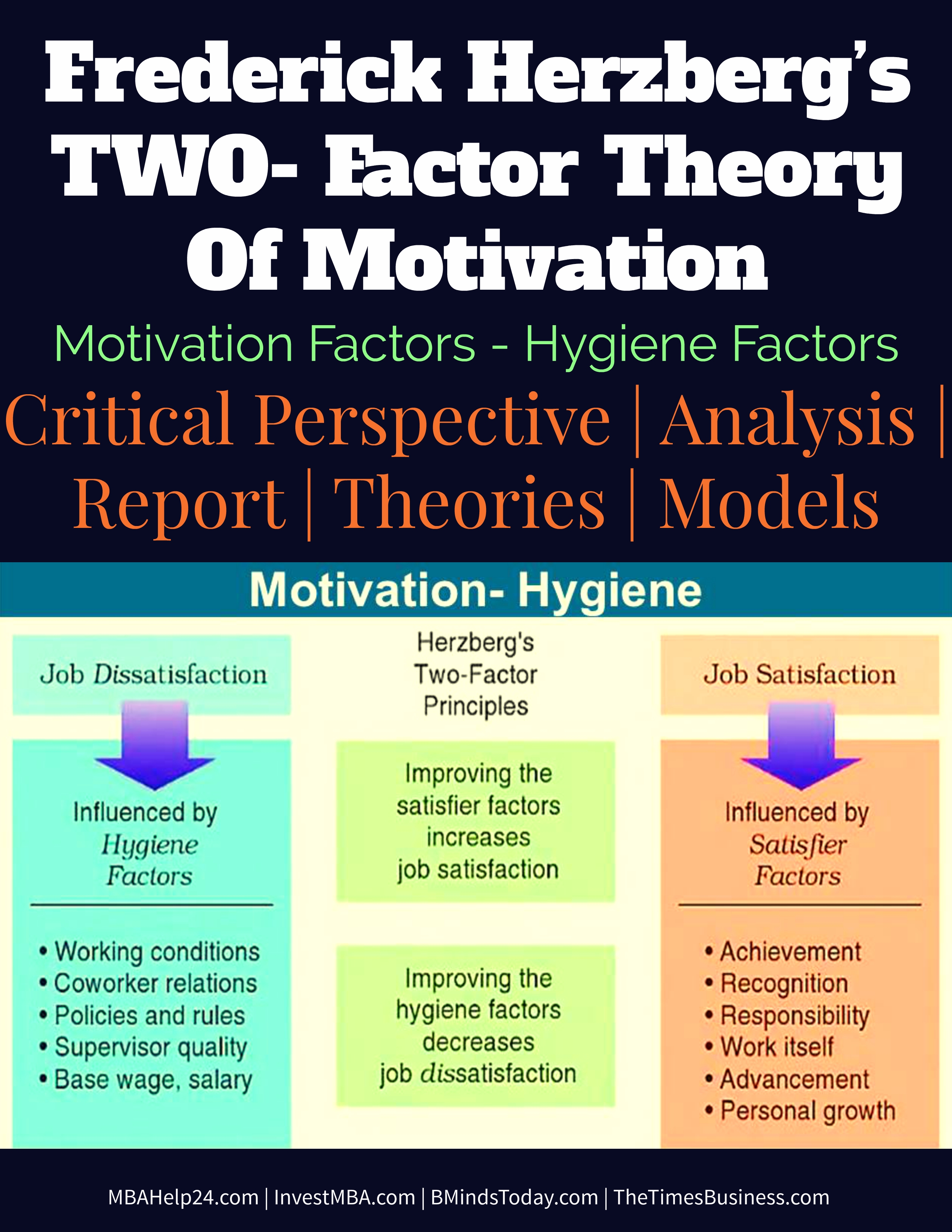 The Importance Of Motivation And Motivation Theory