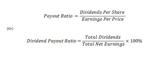 Divident policy ratios- dividend payout ratio Dividend Policy Ratios Dividend Policy Ratios | Dividend Yield | Payout Ratio | Key Procedural Aspects Divident policy ratios dividend payout ratio Dividend Policy Ratios | Dividend Yield | Payout Ratio Dividend Policy Ratios | Dividend Yield | Payout Ratio Divident policy ratios dividend payout ratio