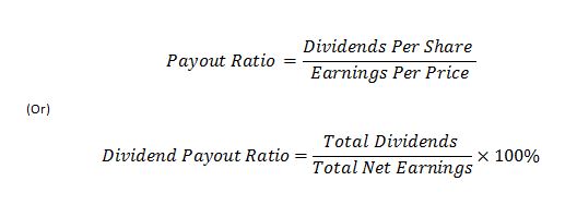 Divident policy ratios- dividend payout ratio Dividend Policy Ratios Dividend Policy Ratios | Dividend Yield | Payout Ratio | Key Procedural Aspects Divident policy ratios dividend payout ratio