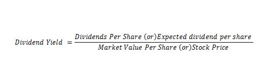 Divident policy ratios- dividend yield ratio Dividend Policy Ratios Dividend Policy Ratios | Dividend Yield | Payout Ratio | Key Procedural Aspects Divident policy ratios dividend yield ratio