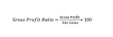 Gross profit ratio Profitability Ratios Profitability Ratios | Gross Profit Margin | Return On Assets | Return On Equity Gross profit ratio