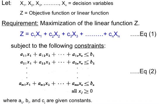 Linear programming structure and model Linear Programming Linear Programming | Checklist | Structure | Model | Assumptions | Applications Linear programming structure and model