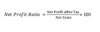 Net Profit Ratio Profitability Ratios Profitability Ratios | Gross Profit Margin | Return On Assets | Return On Equity Net Profit Ratio