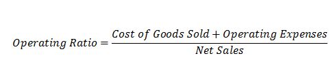 Operating ratio Profitability Ratios Profitability Ratios | Gross Profit Margin | Return On Assets | Return On Equity Operating ratio