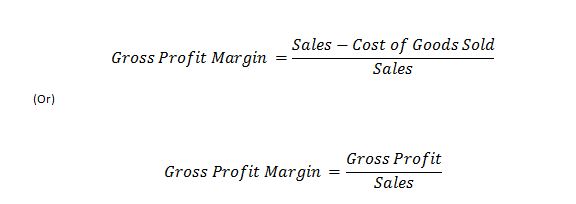 Profitability Ratio- Gross profit margin ratio Profitability Ratios Profitability Ratios | Gross Profit Margin | Return On Assets | Return On Equity Profitability Ratio Gross profit margin ratio