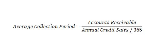 Asset turnover ratios- average collection period Asset Turnover Ratios Asset Turnover Ratios | Receivables | Inventory | Total Asset | Fixed Asset Asset turnover ratios average collection period