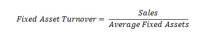 Fixed Asset Turnover Ratio Asset Turnover Ratios Asset Turnover Ratios | Receivables | Inventory | Total Asset | Fixed Asset Fixed Asset Turnover Ratio