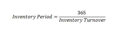 Inventory period ratio- alternative Asset Turnover Ratios Asset Turnover Ratios | Receivables | Inventory | Total Asset | Fixed Asset Inventory period ratio alternative