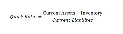 liquidity ratios Liquidity Ratios | Current Ratio | Working Capital Ratio | Quick Ratio Liquidity ratio quick ratio