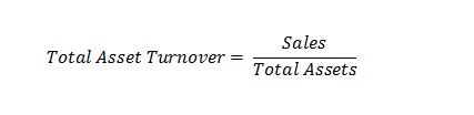 Total Asset Turnover Ratio Asset Turnover Ratios Asset Turnover Ratios | Receivables | Inventory | Total Asset | Fixed Asset Total Asset Turnover Ratio