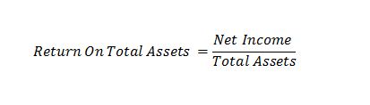 Profitability Ratio- Return on Total Assets Ratio Profitability Ratios Profitability Ratios | Gross Profit Margin | Return On Assets | Return On Equity Profitability Ratio Return on Total Assets Ratio